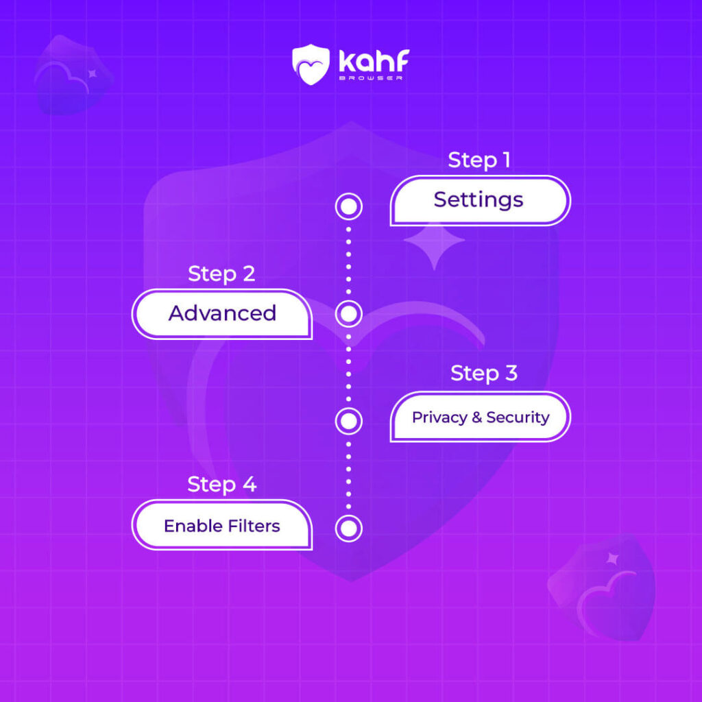 How to Enable Content Filtering on Your Browser 2 copy 1