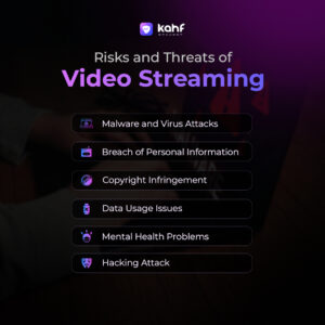 How to Stream Videos Safely Online: A Complete Guide 2 Risks and Threats of Video Streaming