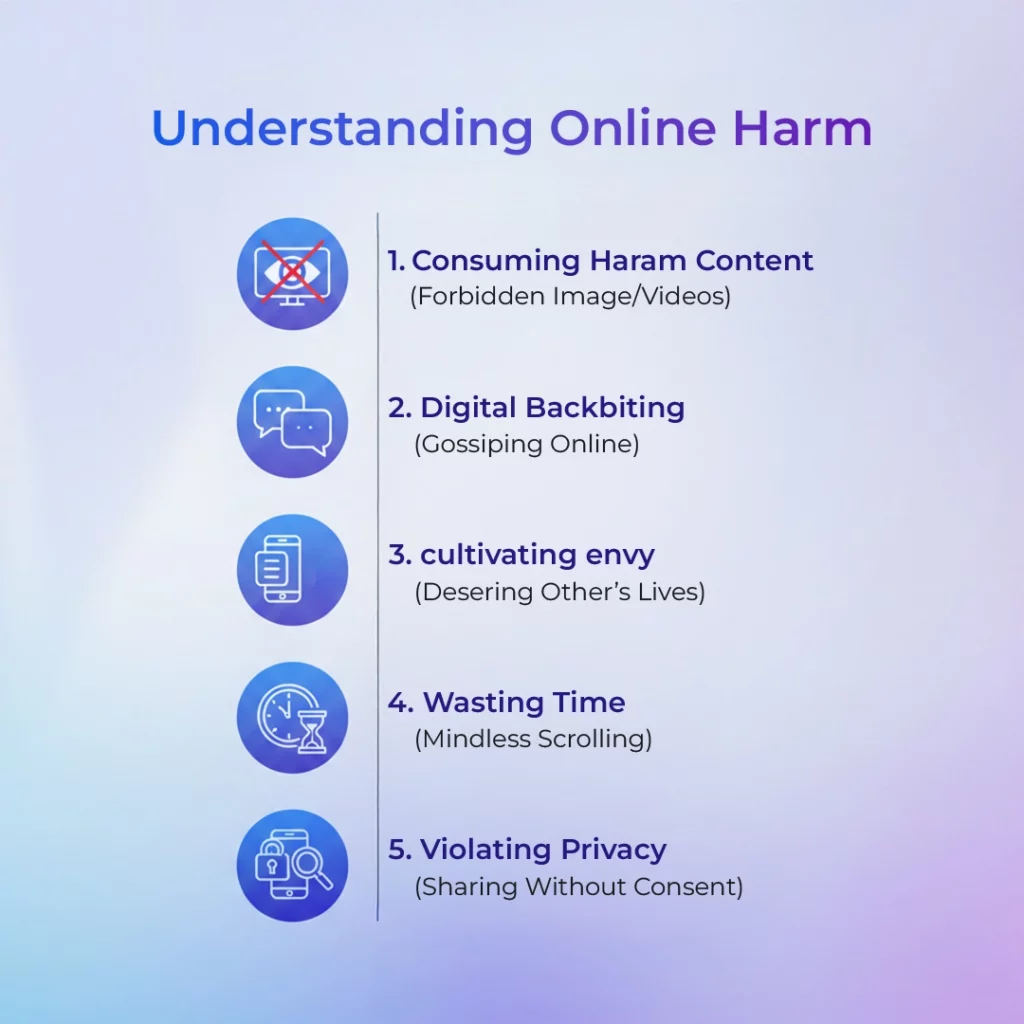 The Muslim's Guide to Digital Tawbah: A Fresh Start in the Online World 1 info